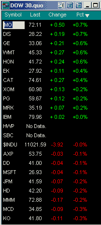 תמונת ממשק המוצר