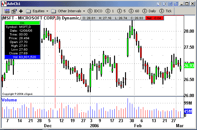 תמונת ממשק המוצר