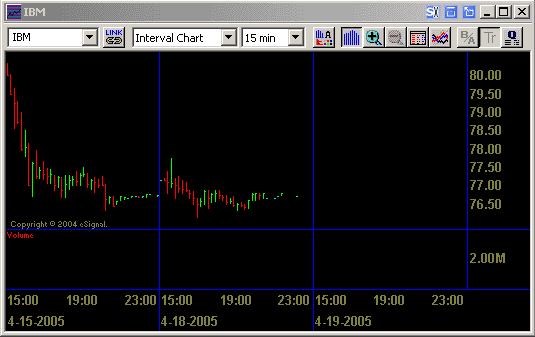 תמונת ממשק המוצר